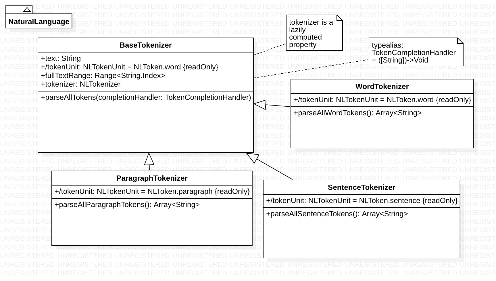 import statements